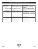 Preview for 4 page of U-Line Н-6621 Quick Start Manual