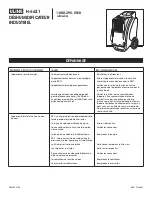 Preview for 5 page of U-Line Н-6621 Quick Start Manual