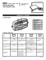 U-Line OHAUS DEFENDER 5000 User Manual preview