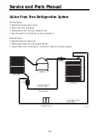 Preview for 12 page of U-Line Origins Series Service And Parts Manual