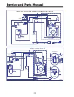 Preview for 30 page of U-Line Origins Series Service And Parts Manual