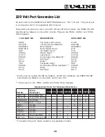 Preview for 39 page of U-Line Origins Series Service And Parts Manual