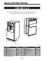 Preview for 64 page of U-Line Origins Series Service And Parts Manual