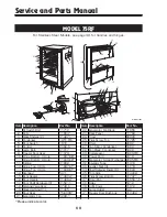 Preview for 68 page of U-Line Origins Series Service And Parts Manual