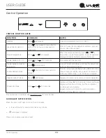 Preview for 16 page of U-Line Outdoor UOFZ124-SS01A User Manual & Service Manual