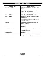 Preview for 7 page of U-Line SANITAIRE H-10152 Manual