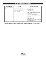 Preview for 2 page of U-Line SHARK ROTATOR LIFT-AWAY H-10108 Manual