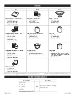 Preview for 4 page of U-Line SHOP-VAC H-8095 Manual