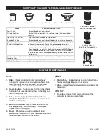 Preview for 9 page of U-Line SHOP-VAC H-8097 Manual