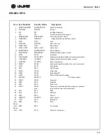 Предварительный просмотр 32 страницы U-Line SP 18 Service Manual