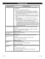 Preview for 3 page of U-Line THINAIR H-7860 Manual