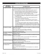 Preview for 7 page of U-Line THINAIR H-7860 Manual