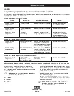 Preview for 12 page of U-Line THINAIR H-7860 Manual