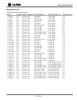 Preview for 5 page of U-Line U-1115RB-00 Service Manual