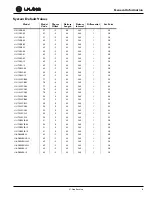 Preview for 9 page of U-Line U-1115RB-00 Service Manual