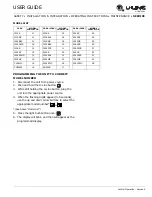 Preview for 45 page of U-Line U-1215ROD User Manual & Service Manual