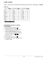 Preview for 46 page of U-Line U-1215RSOD-00B User Manual & Service Manual