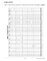 Предварительный просмотр 44 страницы U-Line U-1224FZRSOD-00A User Manual & Service Manual