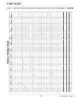 Preview for 47 page of U-Line U-1224KEGRSOD-00A User Manual & Service Manual