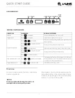 Preview for 10 page of U-Line U-2218WCS-01A Quick Start Manual