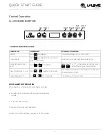 Предварительный просмотр 11 страницы U-Line U-2245RINT-00B Quick Start Manual