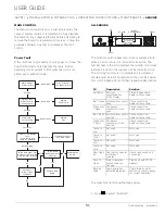 Preview for 51 page of U-Line U-3045CLRS-00A User Manual & Service Manual