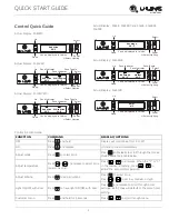 Preview for 12 page of U-Line U-3045RINT-00B Quick Start Manual