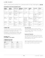 Preview for 56 page of U-Line U-3060FZRINT-00A User Manual & Service Manual