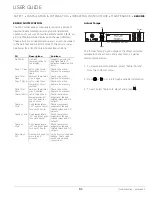 Preview for 61 page of U-Line U-3060FZRINT-00A User Manual & Service Manual