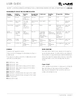 Preview for 46 page of U-Line U-CLR1215 User Manual & Service Manual