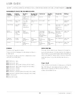 Preview for 41 page of U-Line U-CLR1215SOD-40B User Manual & Service Manual