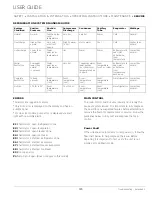 Preview for 41 page of U-Line U-CO1224FB-00B User Manual & Service Manual