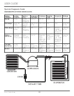 Preview for 33 page of U-Line U29RB00A User Manual & Service Manual