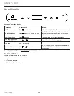 Предварительный просмотр 18 страницы U-Line UACP115-SS01A User Manual & Service Manual