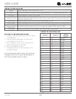 Preview for 29 page of U-Line UANB115 User Manual & Service Manual