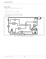 Preview for 43 page of U-Line UARI121WS01A User Manual & Service Manual