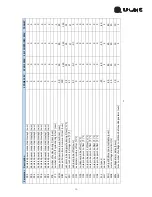 Предварительный просмотр 66 страницы U-Line UCBF432-SS11A User Manual