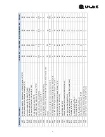 Preview for 65 page of U-Line UCBF659-SS12A User Manual