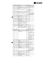 Предварительный просмотр 57 страницы U-Line UCFZ527-SS31A User Manual