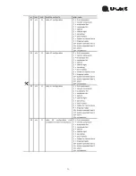 Предварительный просмотр 59 страницы U-Line UCFZ527-SS31A User Manual