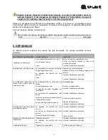 Предварительный просмотр 63 страницы U-Line UCFZ527-SS31A User Manual