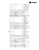 Предварительный просмотр 58 страницы U-Line UCFZ553-SS71A User Manual