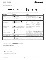 Preview for 19 page of U-Line UHRE124-BS81A User Manual & Service Manual