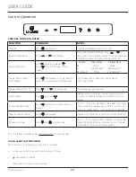 Preview for 23 page of U-Line UHRE524-IS81A User Manual & Service Manual