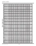 Предварительный просмотр 51 страницы U-Line UHRE524-IS81A User Manual & Service Manual