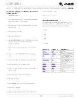 Preview for 42 page of U-Line UMCR014-SS02A User Manual & Service Manual