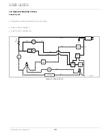 Preview for 42 page of U-Line UMRI121-BS01A User Manual & Service Manual