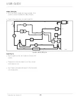 Preview for 45 page of U-Line UMRI121-BS01A User Manual & Service Manual