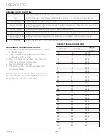 Preview for 30 page of U-Line UONP115-SS01A User Manual & Service Manual