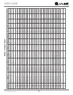 Preview for 54 page of U-Line UONP115-SS01A User Manual & Service Manual